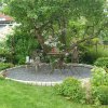 Schaugarten